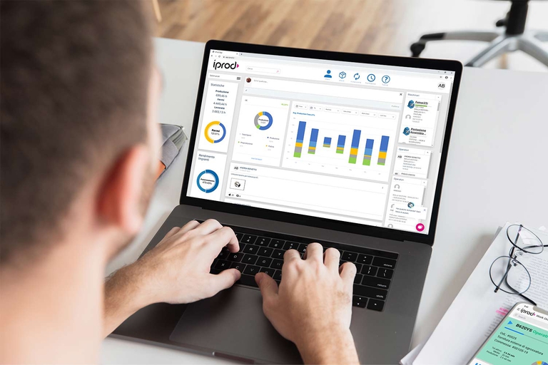 Iprod - Manufacturing Optimization Platform